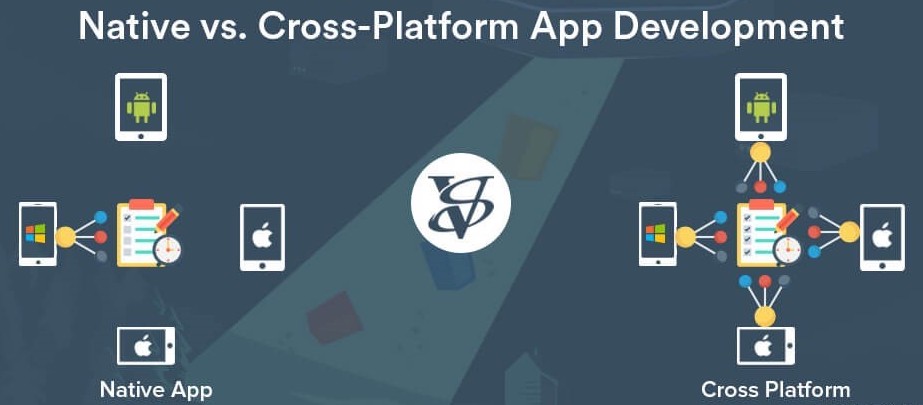 Native Vs Cross Platform Applications